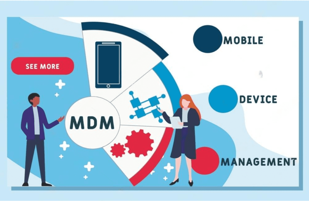 Mobile Device Management (MDM), MDM Software Solutions