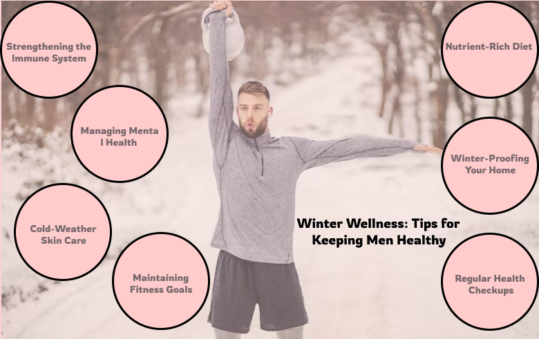 Winter Wellness: Tips for Keeping Men Healthy